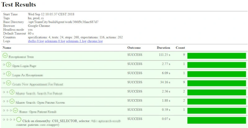 How I Test - Web App Case Study 